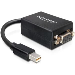 DELOCK ADAPTER MINI DISPLAYPORT 20PIN TO VGA 15PIN