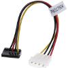 ATA TO SATA POWER ADAPTER