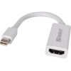 SANDBERG 508-96 ADAPTER MINIDP 1.2 - HDMI 4K