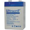 ULTRACELL UL4.5-6 6V/4.5AH REPLACEMENT BATTERY