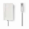 NEDIS CCGP37460WT02 MINI DISPLAYPORT MALE - DISPLAYPORT FEMALE+DVI-D 24+1-PIN FEMALE+HDMI 0.2M WHIT