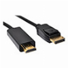 SANDBERG DISPLAYPORT 1.2-HDMI 4K M-M 2M (508-94)