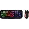 ZEROGROUND KB-1700GUMS ARAI KEYBOARD & MOUSE METALIC