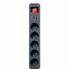 ΠΟΛΥΜΠΡΙΖΟ 5 ΘΕΣΕΩΝ SONORA PSW501AC