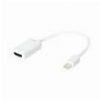 LOGILINK CV0036B MINI DISPLAYPORT 1.2 TO HDMI ADAPTER