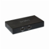 LOGILINK CV0094 4K MINI DISPLAYPORT 1.2 SPLITTER 1X MINI DP TO 2XHDMI
