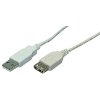 LOGILINK CU0010 USB 2.0 EXTENSION CABLE MALE/FEMALE 2M GREY