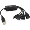 ESPERANZA EA158 HUB 4 PORT USB 2.0 (3XUSB - 1XMICRO USB)