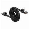 BASEUS ETHERNET RJ45 1GBPS CAT 6 1.5M NETWORK CABLE