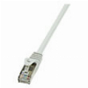 LOGILINK CP1052D CAT.5.E SF/UTP PATCH CABLE ECONLINE 2M GREY