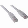SANDBERG NETWORK CABLE UTP CAT6 3M
