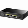 CUDY GS1008PS2 8-PORT UNMANAGED POE+ 120W GIGABIT SWITCH + 2 SFP PORTS