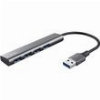 TRUST HALYX 4-PORT USB HUB