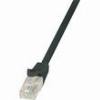 LOGILINK PATCH CABLE CAT.6 U/UTP BLACK 0,25M ECONLINE