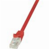 LOGILINK PATCH CABLE CAT.6 U/UTP RED 0,25M ECONLINE