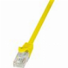 LOGILINK PATCH CABLE CAT.6 U/UTP YELLOW 0,25M ECONLINE