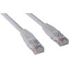 SANDBERG 506-94 NETWORK CABLE UTP CAT6  2M