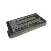 OEM ΜΠΑΤΑΡΊΑ ΓΙΑ HP/COMPAQ PRESARIO 1700-17XL SERIES - EVO N160 ΜΕ P/N: 240258-001