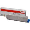ΓΝΗΣΙΟ OKI TONER MC822 MAGENTA OEM: 44844614