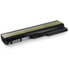 WHITENERGY ΜΠΑΤΑΡΙΑ ΓΙΑ LENOVO 3000 G530 11,1V 4400MAH