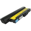 WHITENERGY ΜΠΑΤΑΡΙΑ ΓΙΑ LENOVO THINKPAD X30/X31 6600MAH - 10,8V