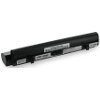 WHITENERGY ΜΠΑΤΑΡΙΑ HIGH CAPACITY ΓΙΑ LENOVO IDEAPAD S9/S10 BLACK 11,1V 6600MAH