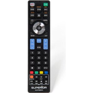 SUPERIOR SONY READY TO USE UNIVERSAL REPLACEMENT TV CONTROL