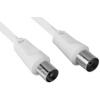 ANTENNA CABLE M/F WHITE 1.5M