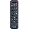 MINIPRO/USB REMOTE CONTROL