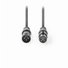 NEDIS COTG15010GY200 BALANCED XLR AUDIO CABLE XLR 3-PIN MALE - XLR 3-PIN FEMALE 20 M GREY