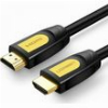 UGREEN HDMI CABLE HD101 4K 1M BLACK