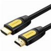 UGREEN HDMI CABLE HD101 4K 2M BLACK