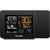 TECHNISAT 76-4967-00 IMETEO P1 WEATHER STATION