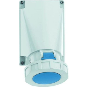 GEYER ΡΕΥΜΑΤΟΔΟΤΗΣ ΕΠΙΤΟΙXΟΣ 3X63A 230V IP67