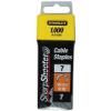 ΣΥΝΔΕΤΗΡΕΣ ΚΑΡΦΩΤΙΚΩΝ ΓΙΑ ΚΑΛΩΔΙΑ STANLEY 14MM 1000 ΤΕΜ. 1-CT109T