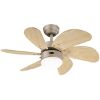 ΑΝΕΜΙΣΤΗΡΑΣ ΟΡΟΦΗΣ WESTINGHOUSE TURBO SWIRL TITANIUM 30