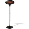 ΘΕΡΜΑΝΤΙΚΟ ΣΩΜΑ ΧΑΛΑΖΙΑ EUROLAMP 147-29170 ΜΕ ΟΡΘΟΣΤΑΤΗ 2000W IPX4