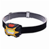 ΦΑΚΟΣ ΚΕΦΑΛΗΣ ESCAPE 3W COB LED- 3ΧΑΑΑ 11312