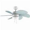ΑΝΕΜΙΣΤΗΡΑΣ ΟΡΟΦΗΣ 2 ΣΕ 1 50W CECOTEC ENERGYSILENCE AERO 3600 VISION SKY CEC-05968