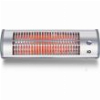 ΘΕΡΜΑΣΤΡΑ ΤΟΙΧΟΥ 1500W IQ HT-1406