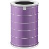 ΑΝΤΑΛΛΑΚΤΙΚΟ ΦΙΛΤΡΟ ΓΙΑ MI AIR PURIFIER XIAOMI SCG4011TW