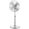 ΑΝΕΜΙΣΤΗΡΑΣ ΟΡΘΟΣΤΑΤΗΣ 60W EUROLAMP 147-29082 INOX
